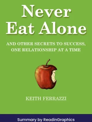 Never Eat Alone
